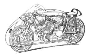Gilera Története - Webrobogó Gilera Története - Webrobogó