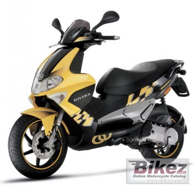 Összehasonlítás:Gilera Runner 50 vs. Aprilia Sportcity One 50 - Új eladó robogók - Webrobogó
